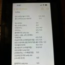 담담살롱