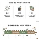 양재느티나무쉼터 이미지