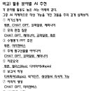 학부모를 위한 미리캔버스 활용법 네이버블로그