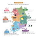 두레농장 | 내가 아는 여행 말고, 진짜 로컬 여행 | 지역 주민이 만드는 관광두레 이야기