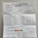 내아이처럼치과 네이버블로그