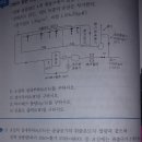 부하계산 할때 공기밀도(1.2)를 감안하지 않는 경우 이미지