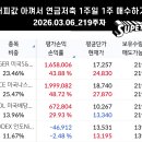 2024-주219 이미지