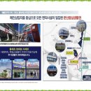 북파주농협 하나로마트 이미지