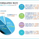예산-14 이미지