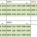 26'9월 휴무 확정표 이미지