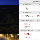 한누리부동산 공인중개사사무소 이미지