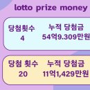 대소원로또 이미지