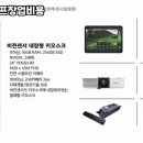 365 스크린골프 이미지