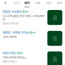 광원프라자 | 부산 강서구 명지 문제성 피부전문 ‘다온결 에스테틱’에서 상담 후 피부 호강한 리얼 후기.