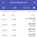 방배1차현대, 2차 현대홈타운 이미지