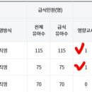 새순유치원 이미지