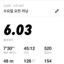 이촌로72길 이미지