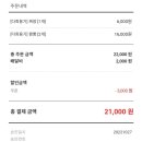 양동차이나