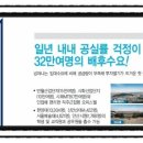 안산MTV타워 오피스텔 이미지