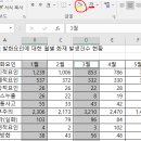 컴퓨터활용능력2급 이미지