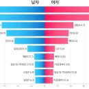 에스요양병원 이미지