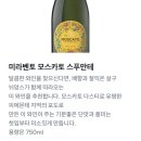 수원화성박물관(지하1층) | 수원 행궁동 재즈바 파닥파닥클럽 주말 저녁 공연 후기