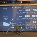 수(秀) 골프스튜디오 | 강남 골프레슨 인앤아웃 청담 골프 스튜디오 한영욱 프로님 원포인트 레슨 후기