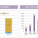 780241 네이버블로그