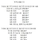 747 모텔 이미지