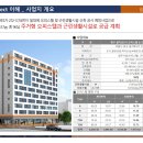 엘루이 - 광진구 아차산로33길 35 | 엘루이