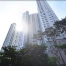 중산제2근린공원 이미지