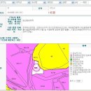 여주군 능서면 왕대리/주택지/145평 매6.500만원 이미지