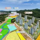 대방노블랜드 앞2 이미지