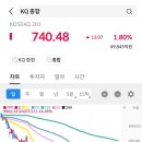 티와이 이미지