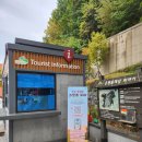 구파발 둘레길 관광안내소 이미지