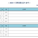 [2024-1] 프로포절 심사 및 지도교수님 배정 안내 이미지