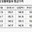 논공공단주유소 경향신문