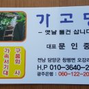 가고당