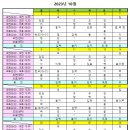 온누리아동병원 이미지