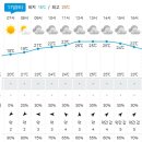 Re: 5월 17일(토) 선자령 풍차길-공지사항 &amp; 날씨 이미지