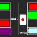 (필독) 전진 주차하는 요령 이미지