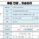 김윤숙공인중개사사무소 이미지
