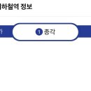 대성 행정사 이미지