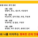 글로벌시대, 글로벌 부모로서 성장하기 | 아이 사랑법 경기도교육청평생학습관 글로벌시대, 글로벌 부모로서 성장하기 지식큐레이터 김석강사 출강