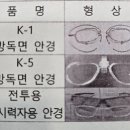 바라보다안경 | “흐릿한 시야는 훈련의 적!”[구파발 바라보다 안경] K-5 방독면 안경 도수 맞춤 가이드