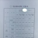 상주국민체육센터 헬스장 이미지
