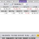 일신모터스 이미지