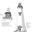 [O2/이장희의 스케치 여행] 포항 호미곶 등대 이미지