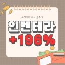 유진메디칼 | [주식 매매일지] 인벤테라 196% 수익! 공모주 매도 후기