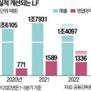 헤지스앞 이미지