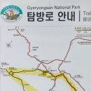 천안농협주유소 이미지