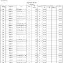 새움수본관학원