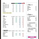 이철헤어커커(보라이마트점)