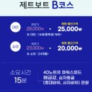 삼봉자동차야영장 | [거제 여행] 아이들과 함께 &#39;바람의 제트보트&#39; 솔직 후기